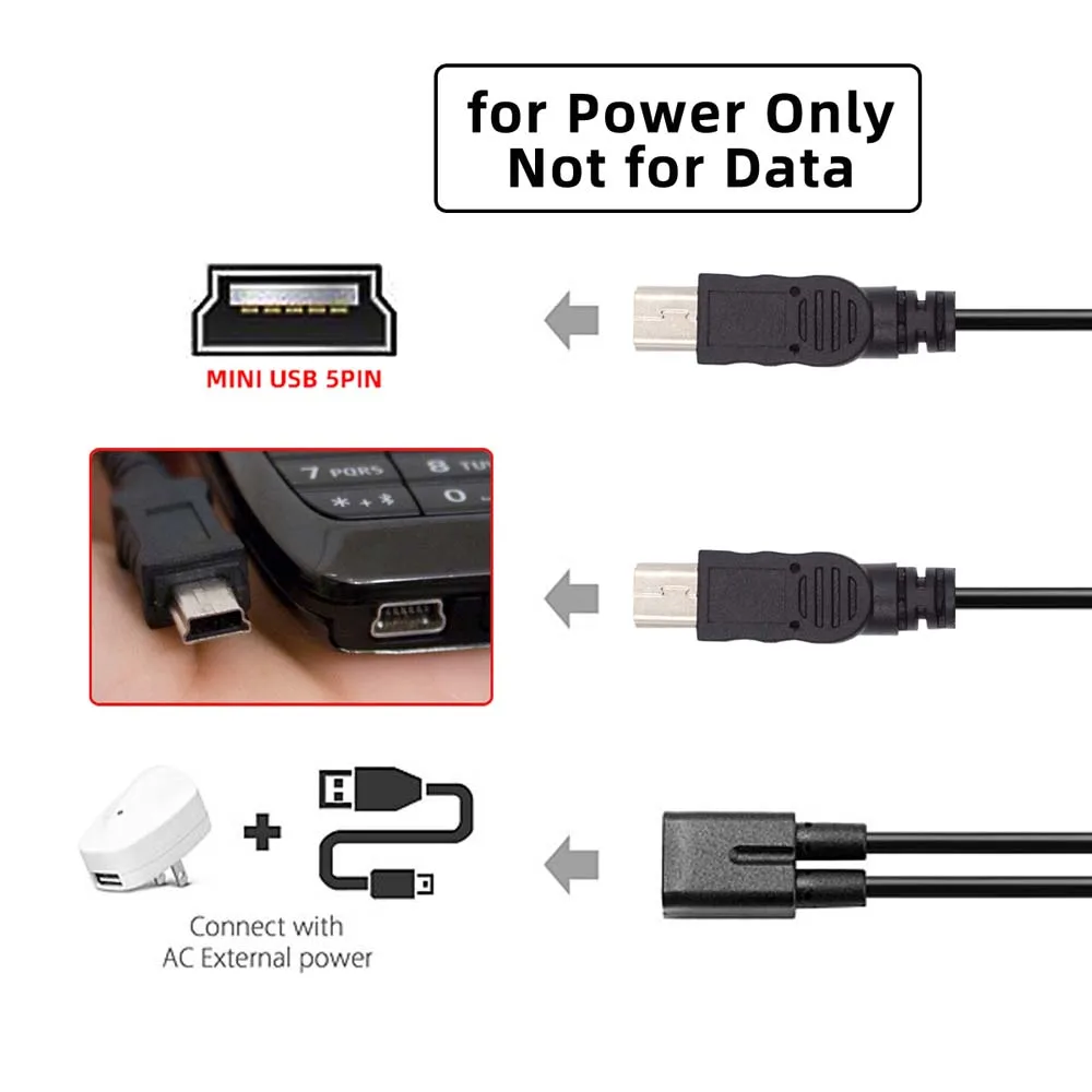 

MiniUSB/Type-C USB-C Женский к USB-C Type C USB 3,1 и Micro USB /mini usb