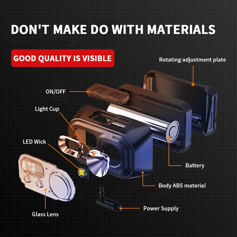 Mini LED Headlamp head flashlight cob headlamp Induction Head Flashlight COB Headlight Type-C Rechargeable Camping With Red/White Light