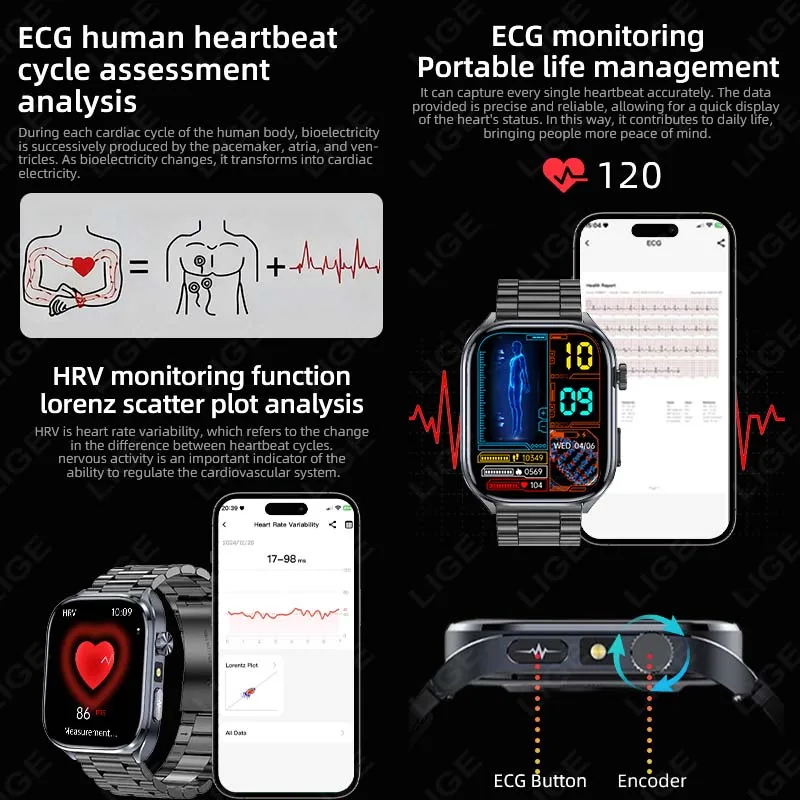 Body Composition Health Analysis Monitor Smart Watch Men ECG PPG Heart Rate Blood Pressure Uric Acid Health Tracker Smartwatches