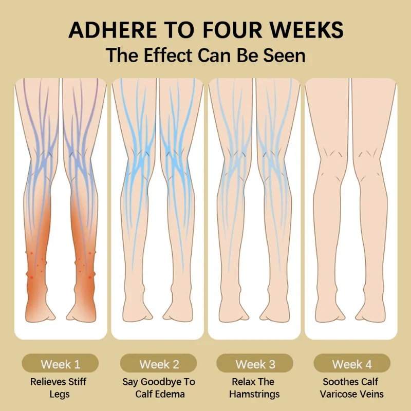 Electric Leg Arm Massager Wireless Automatic 3 Modes Air Pressure Compression Massager Arm Calf Muscle Muscle Relaxation Device