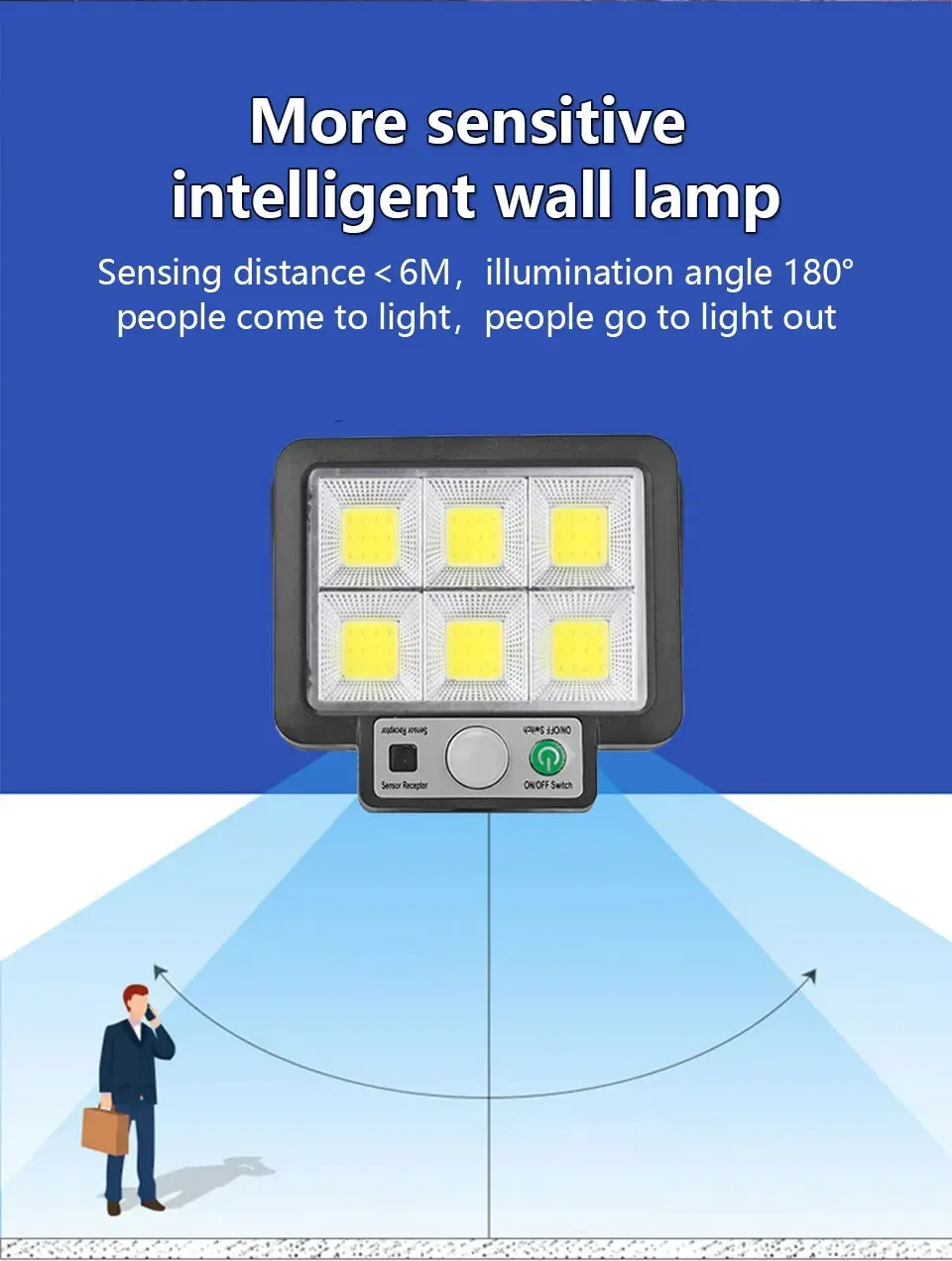 Description Picture 6 of itemCOB LED Solar Light Outdoor Wall Lamp 3 Modes Waterproof Motion Sensor Split Solar Lamp Garden Street Garage Security Lighting