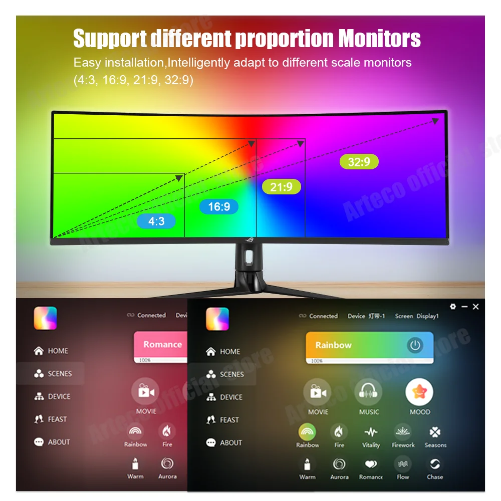 Smart Ambient RGB Monitor LED Beleuchtung Gaming PC Hintergrund beleuchtung  USB LED-Streifen für Windows Computer DIY dynamischen Bildschirm  Hintergrund lampe - AliExpress