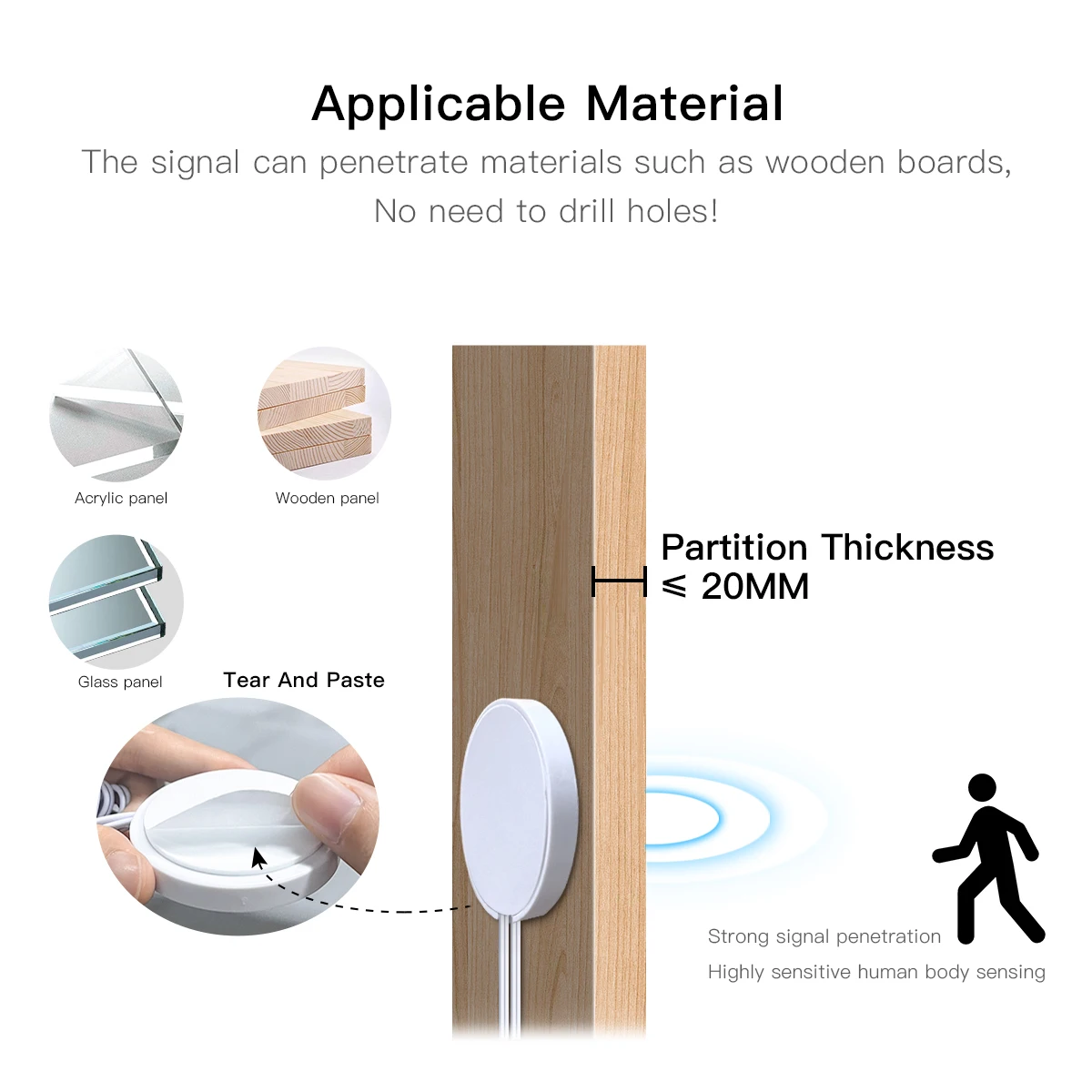 Motion Sensor Makeup Mirror Backlight Light USB 5V COB LED Strip Penetrable Mirror Partition Induction Switch Cabinet Night Lamp