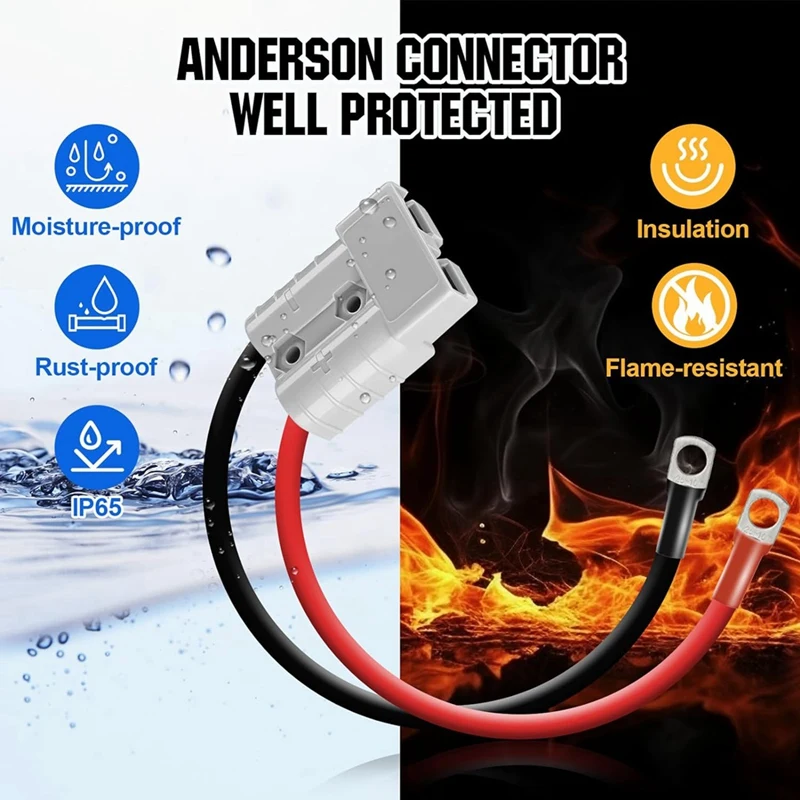 SBE80CMPLT16 | Connecteur De Batterie Anderson Power Products, 30A