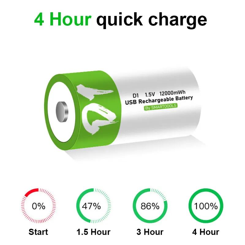D size 12000mWh lithium Rechargeable battery USB charging li-ion batteries for domestic water heater with natural gas stove rechargeable lithium batteries