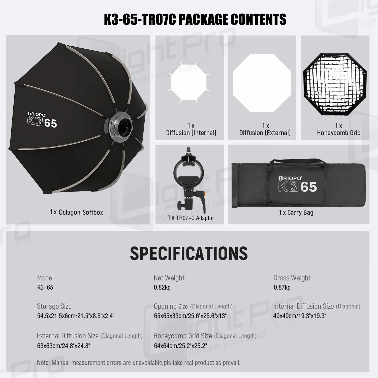 K3-65-TR07C