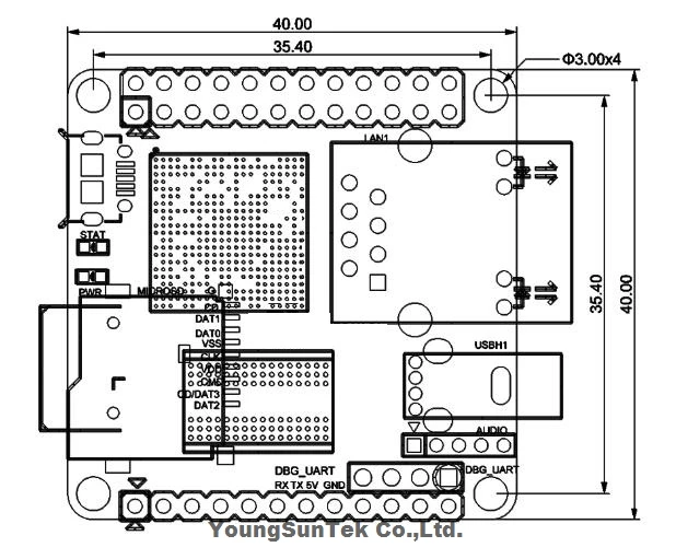 NanoPi Neo v1.4 LTS 512M DDR RAM Allwinner H3 Quad Cortex-A7 1.2GHz OpenWRT Ubuntu Linux Armbian DietPi Kali single board computer