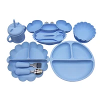 Pumpkin Dinner PlateLearning CupLarge Compartment PlateBaby Suction Cup Autonomous EatingTraining BowlChildren's Supplementary T 1