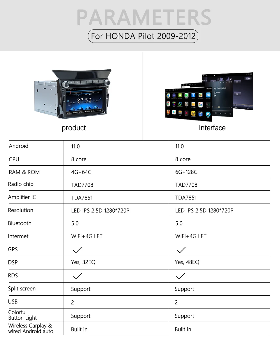 Android 11 DSP Octa Core For Honda Pilot 2009-2013 Car DVD Player Stereo honda p