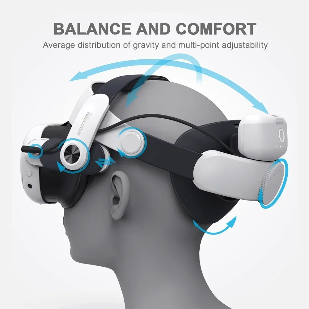 BOB*VR M3 Pro Head Strap VR Accessories Compatible with Meta Quest 3 Magnetic Battery Pack Elite Replacement Strap For Quest3