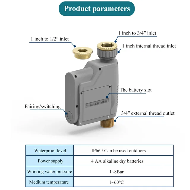 Tuya Smart Zigbee Watering Timer Smart Sprinkler Drip Irrigation System Built-in Water Flow Recorder Water Controller 6