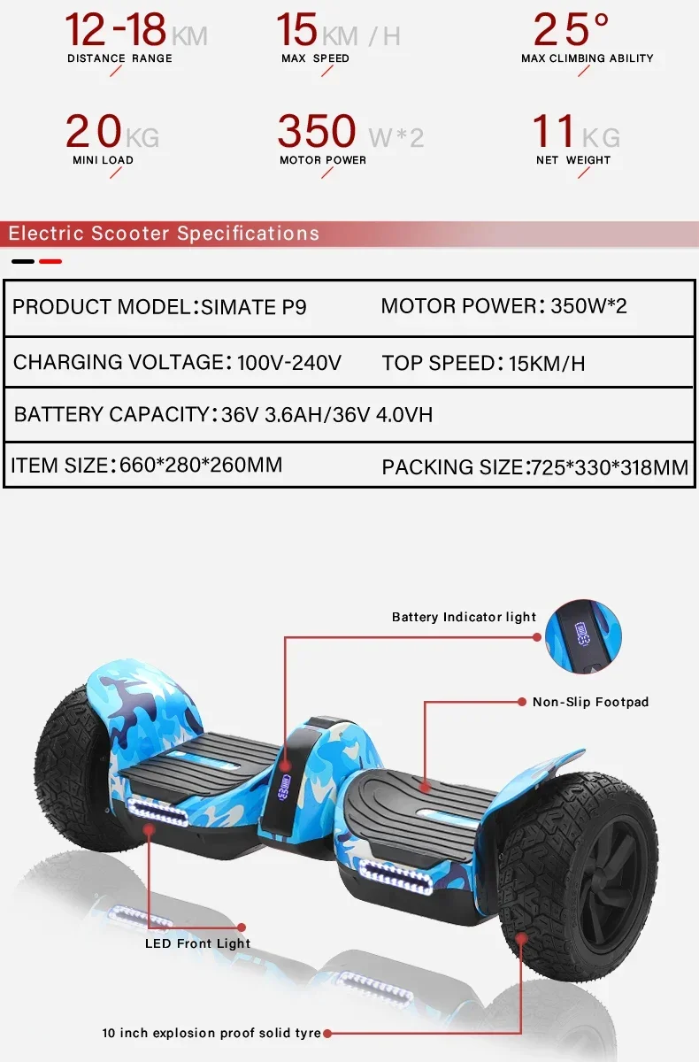 Pin by Gadgets & Gifts on hoverboard for kids  Hoverboard, Balancing  scooter, Electric scooter for kids