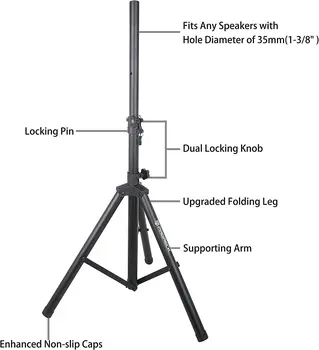 PRORECK PARTY 12 Portable 12-Inch Woofer 2-Way Powered PA Speaker System Combo Set with Bluetooth/USB/SD Card Reader/FM Radio/Re 5