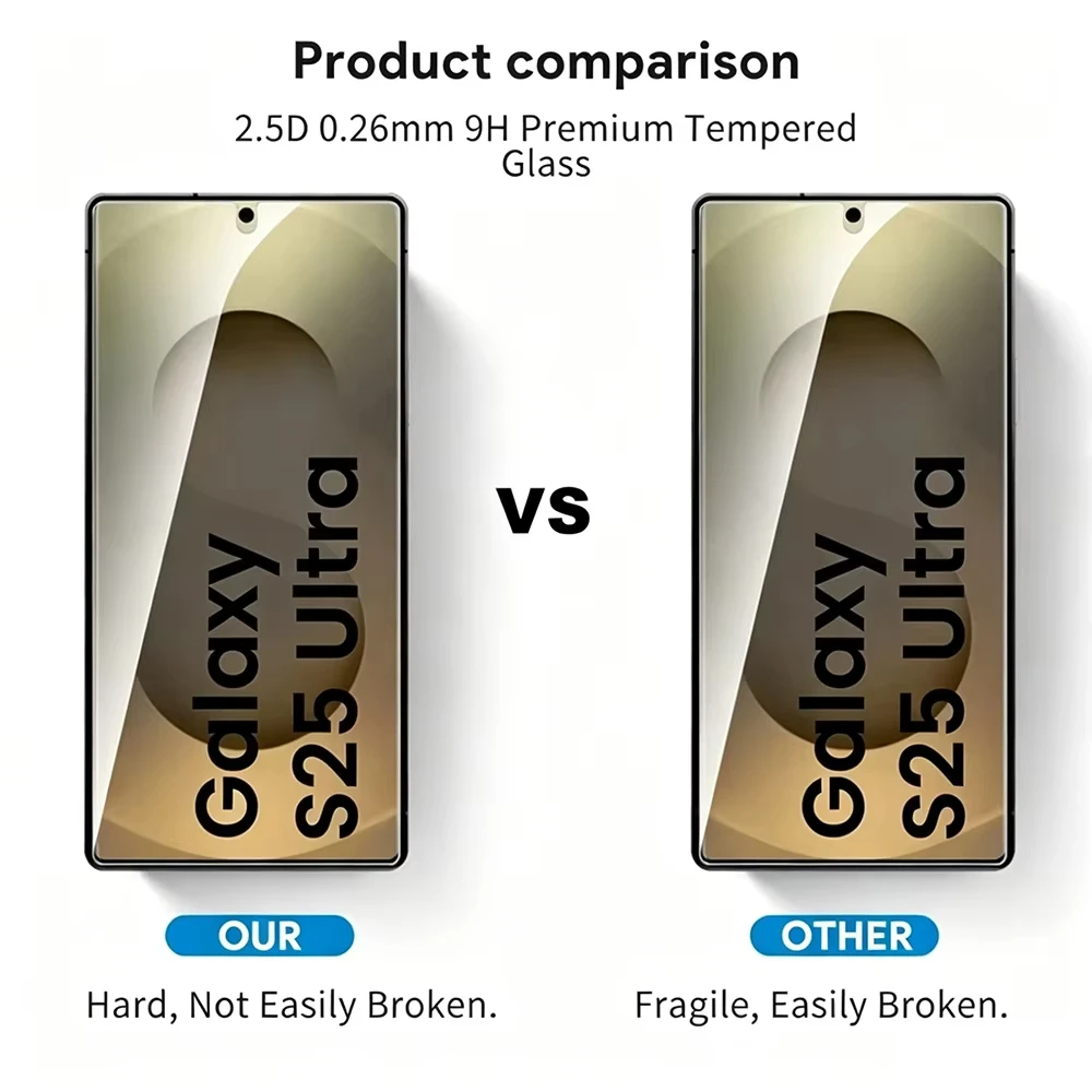 Premium 9H Glass Screen Protector with Fingerprint Unlock Feature (1-5 Pack)