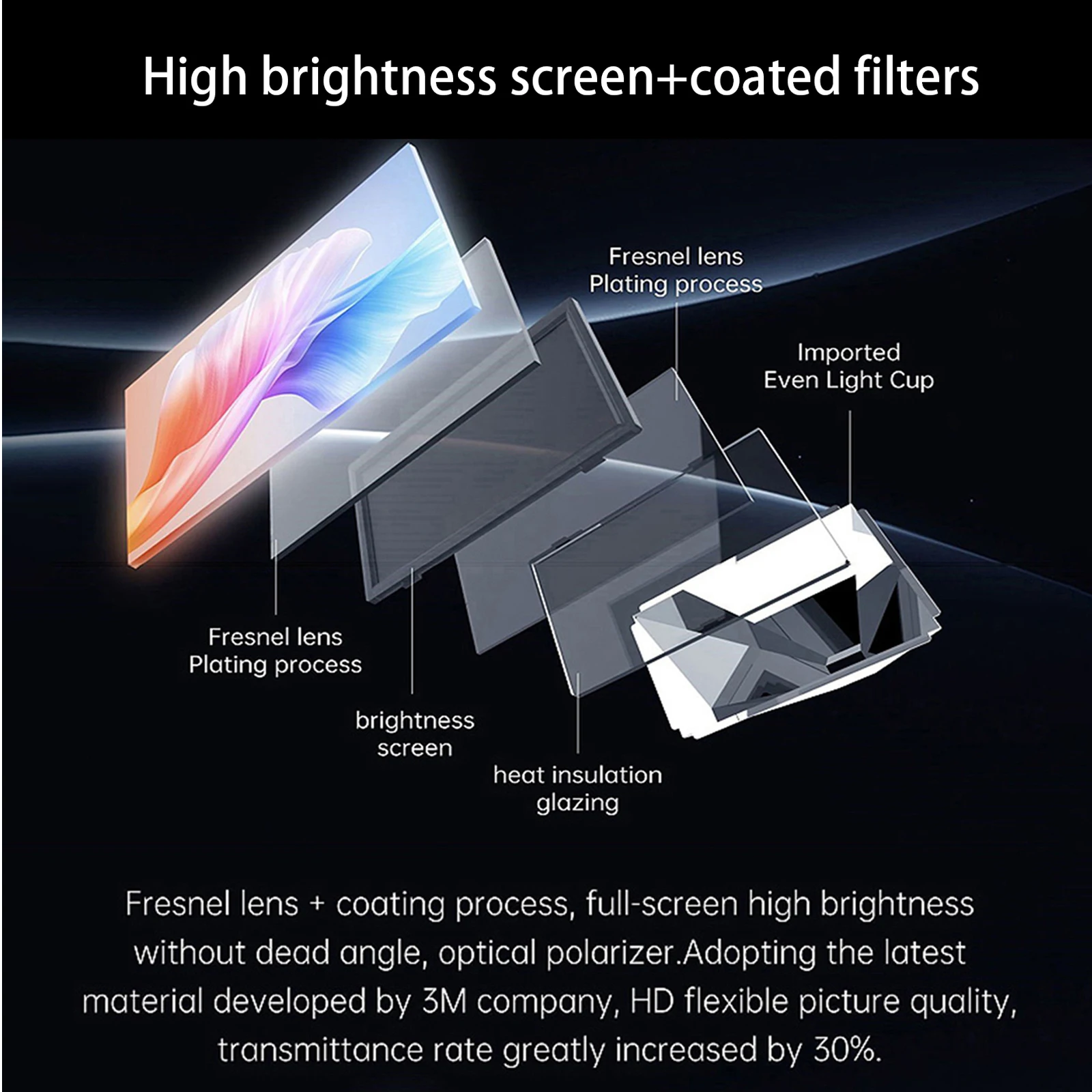 R3H4 Projector 630ANSI Native 1080P Support 4K Android11 BT5.0 Auto Keystone Cor