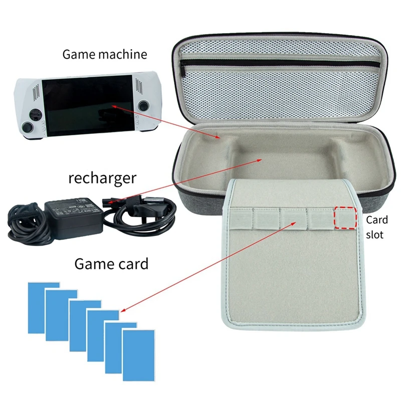 Waterproof Carrying Case EVA Hard Anti-Drop Shockproof Bag For ROG Ally Easy To Use