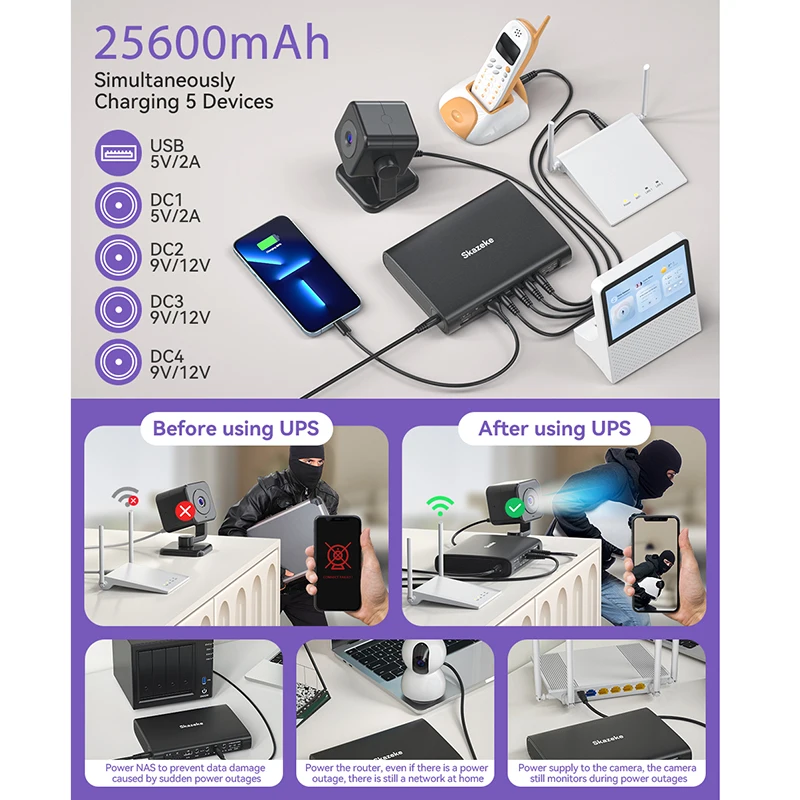 25600mAh Large capacity DC Uninterruptible Power Supply UPS Battery Backup 114W 5V 9V 12V 6A 2A Router wifi Modem monitor mobile