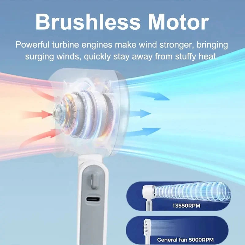 2026 Handheld Turbo Fan – Foldable Mini Personal Fan with Digital Display 4