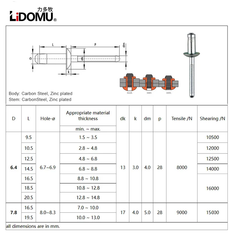 6.4mm 7.8mm High Strength Blind Rivets 30/50pcs Carbon Steel Structural Fasteners rivets and fasteners rivets and screws