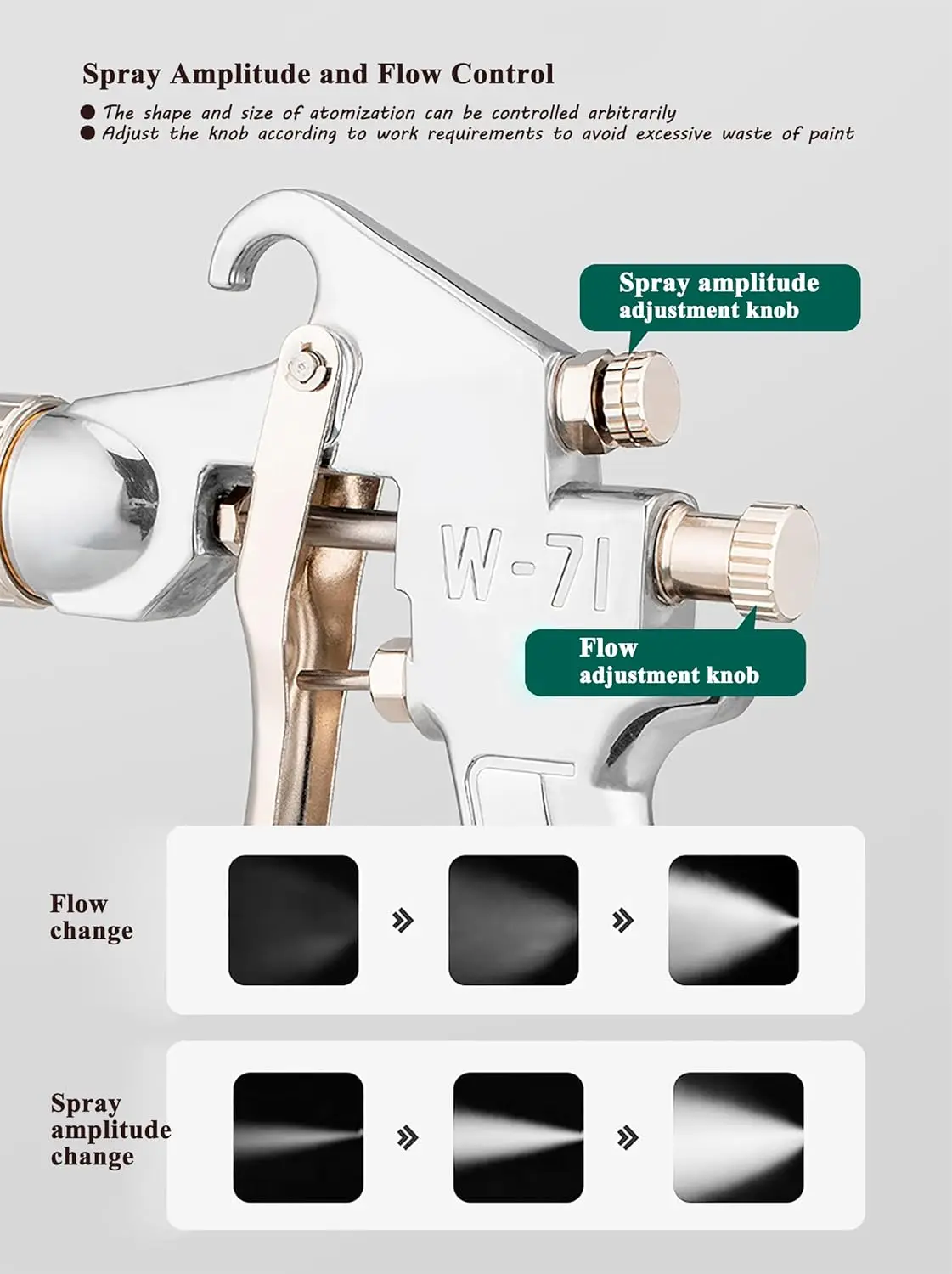 Spray Gun Siphon/Gravity Pneumatic Spray Paint Gun Professional High Atomization Paint Sprayer For Painting Cars Furniture Parts Painting