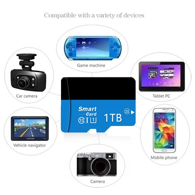  ũ ޸ SD ī, SD/TF ÷ ī, 1TB Ŭ 10 ޸ ī, ޴ ī޶   ΰ