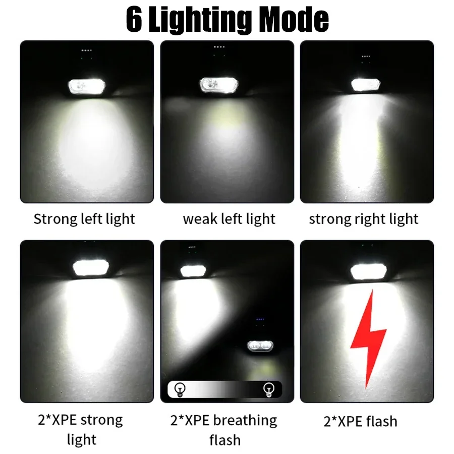 รูปสินค้า ไฟหน้าจักรยาน LED ชาร์จ USB กันน้ำ หลายโหมด