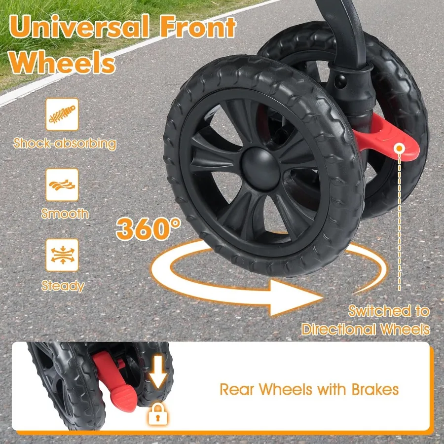 description