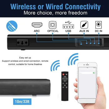 2 in 1 Separable Soundbar Bluetooth TV Speaker Wall Mounted with HD Multimedia Cable for Home Theater 100‑240V 2