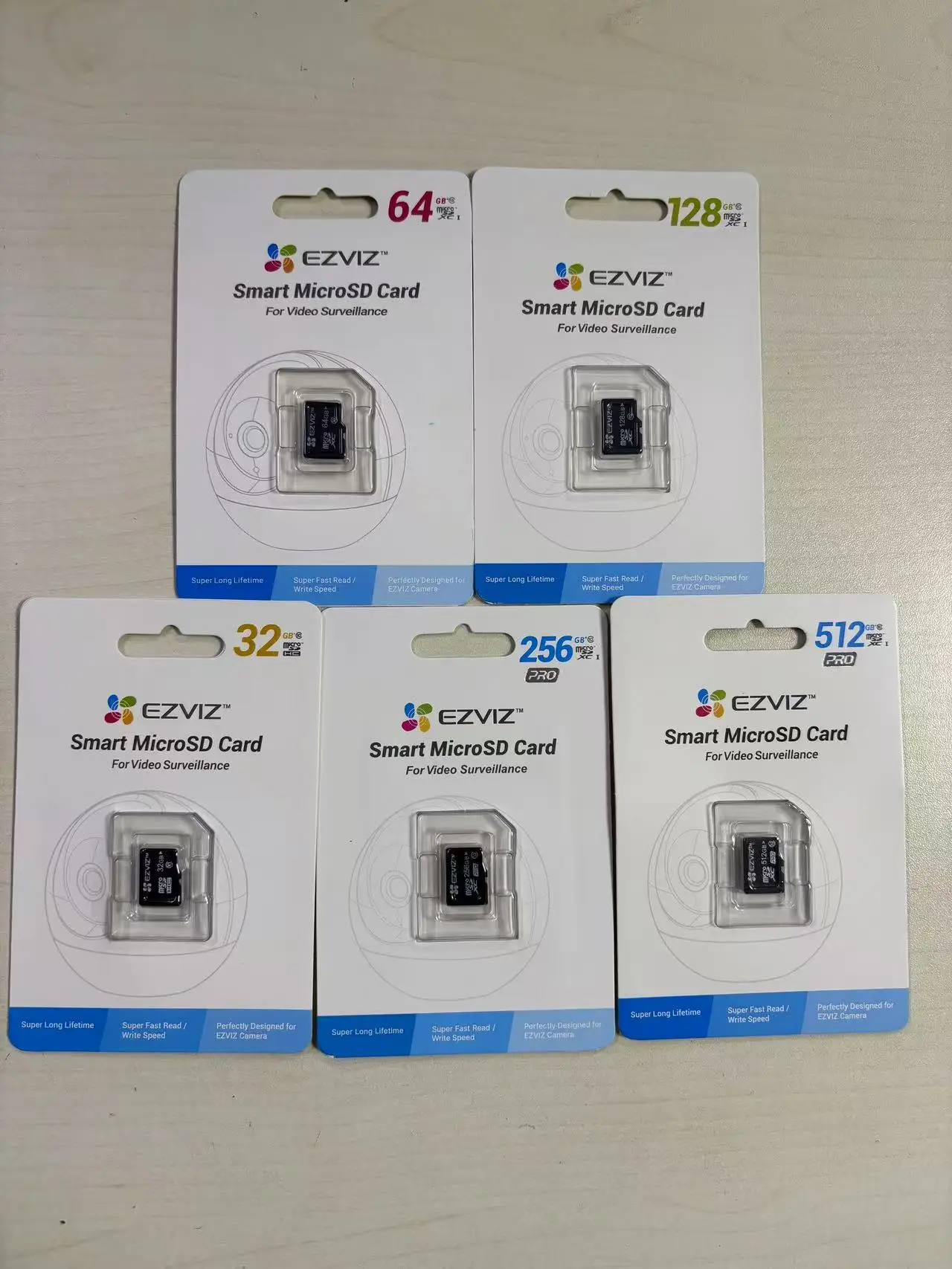 dsc-products
