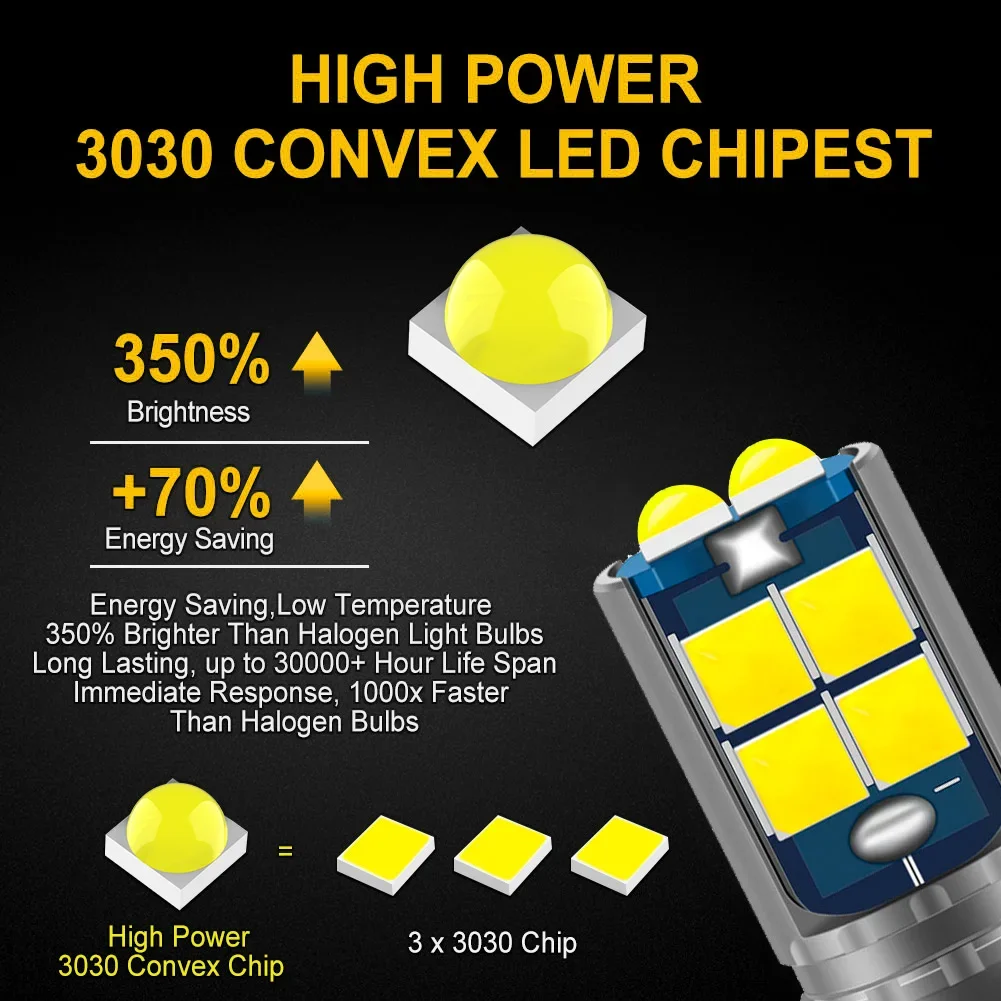 2個ledサイド駐車ボルボXC90アクセサリー2002-2014 2005 2006