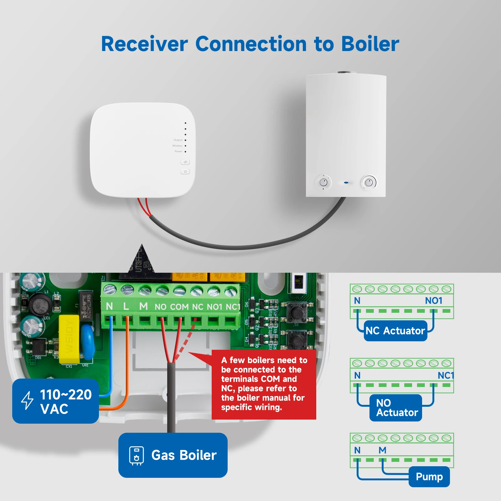 Beok RF Wireless WiFi Thermostat for Gas Boiler Heating Touch - Main Image