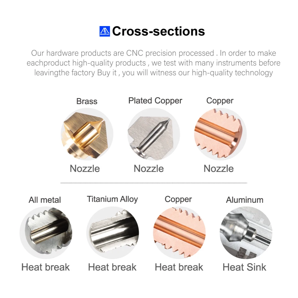 nf bico de impressora de liga de titânio para quebra de calor garganta de hotend bloco aquecedor