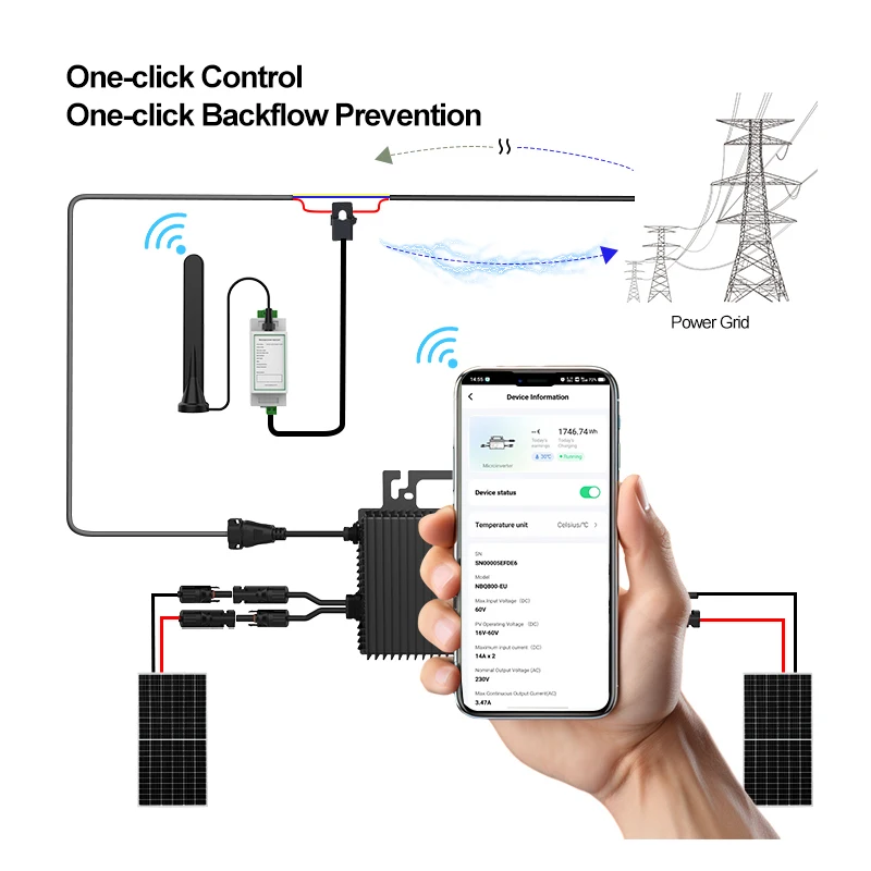 제로 수출 마이크로 인버터 1200W/2250W 내장형 WiFi 그리드 타이 MPPT 태양광 컨버터 (PV 16V-60V 가정용 재생 에너지 시스템용)