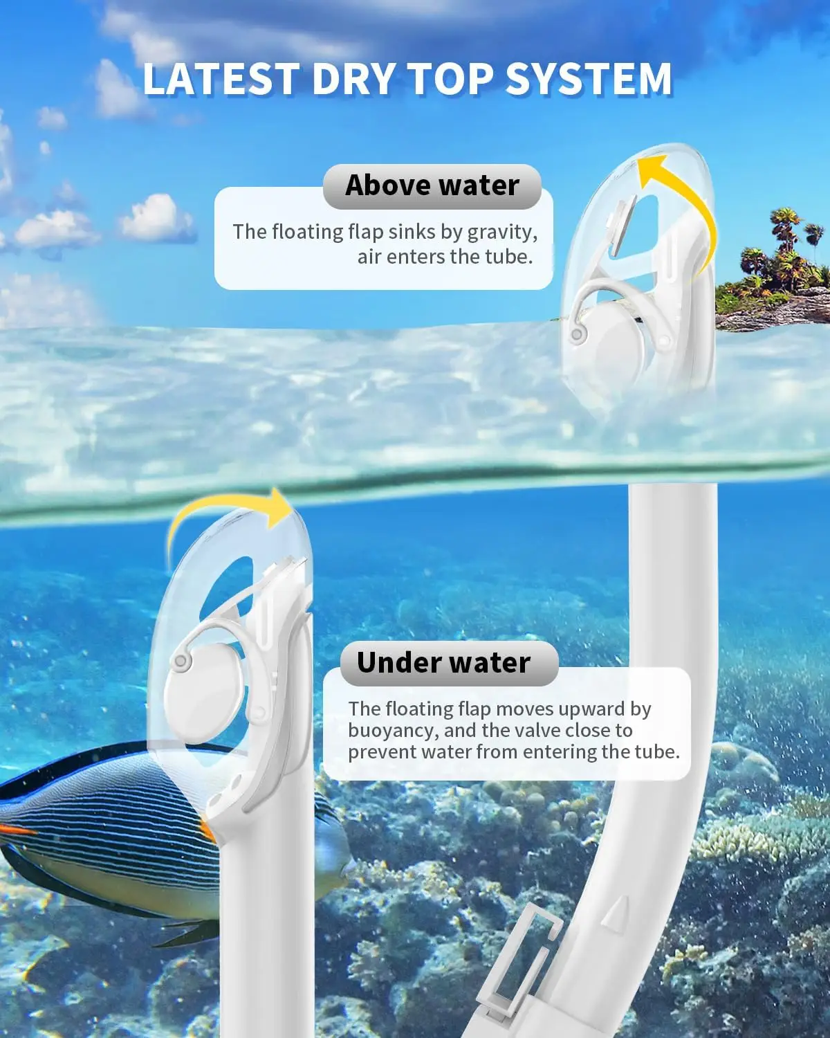 Snorkel Set Diving Snorkel Professional Swimming Underwater Breathing Tube Hose Equipment Diving And Snorkeling Device Full Dry Snorkel