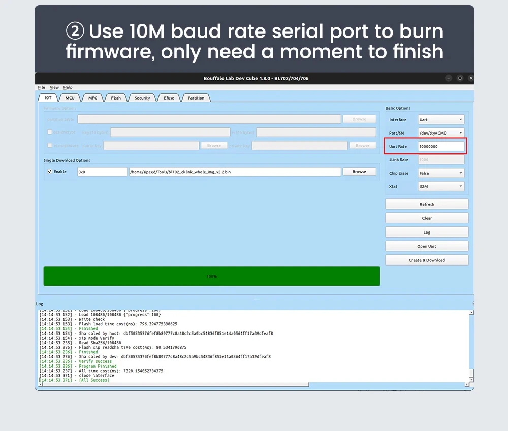 Sipeed SLogic Combo 8 SLogic Analyzer DAPLink CKLink Debugger Tool Debug Serial