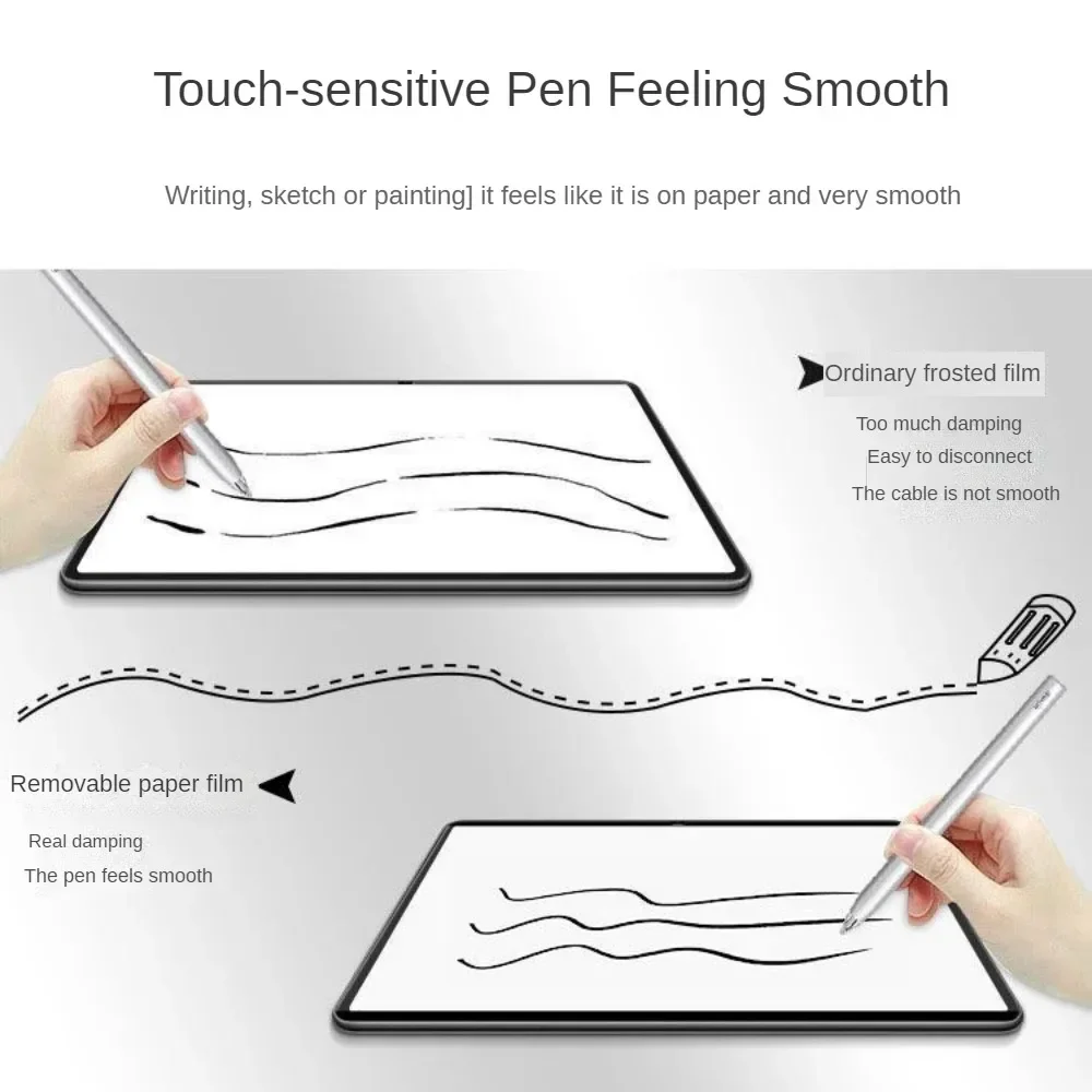 Pellicola salvaschermo opaca Feel-Paper per Samsung Galaxy Tab S10 S7 S8 S9 Plus Fe Pellicole per schermo Galaxy Tab S9 S8 Ultra Protezioni - immagine 4