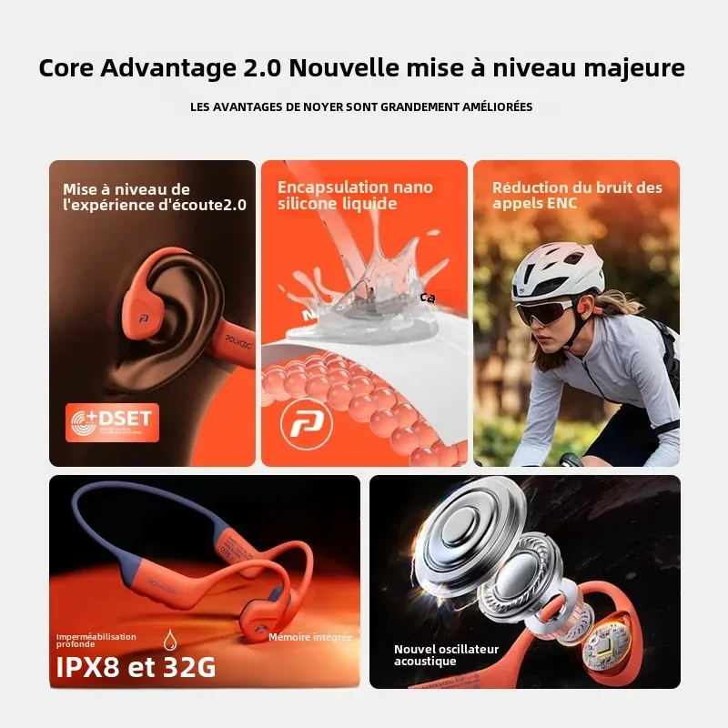 Bouchons Casque Antibruit Bluetooth 5.4 IPX8 32Go - Coral Red