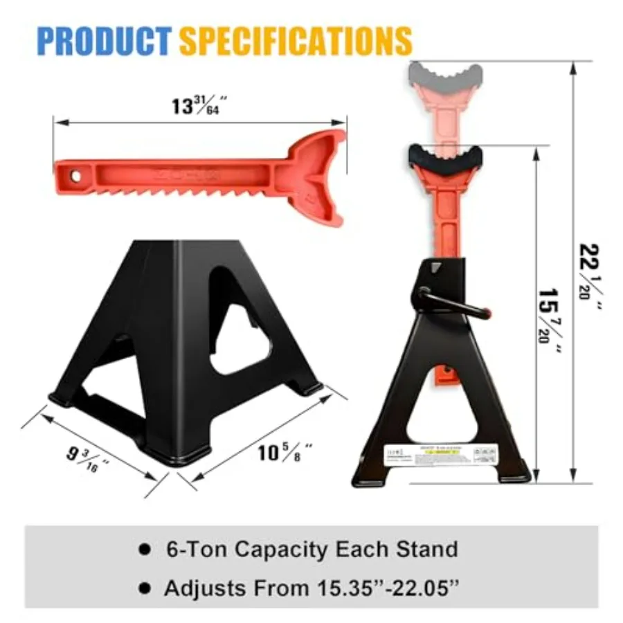 description