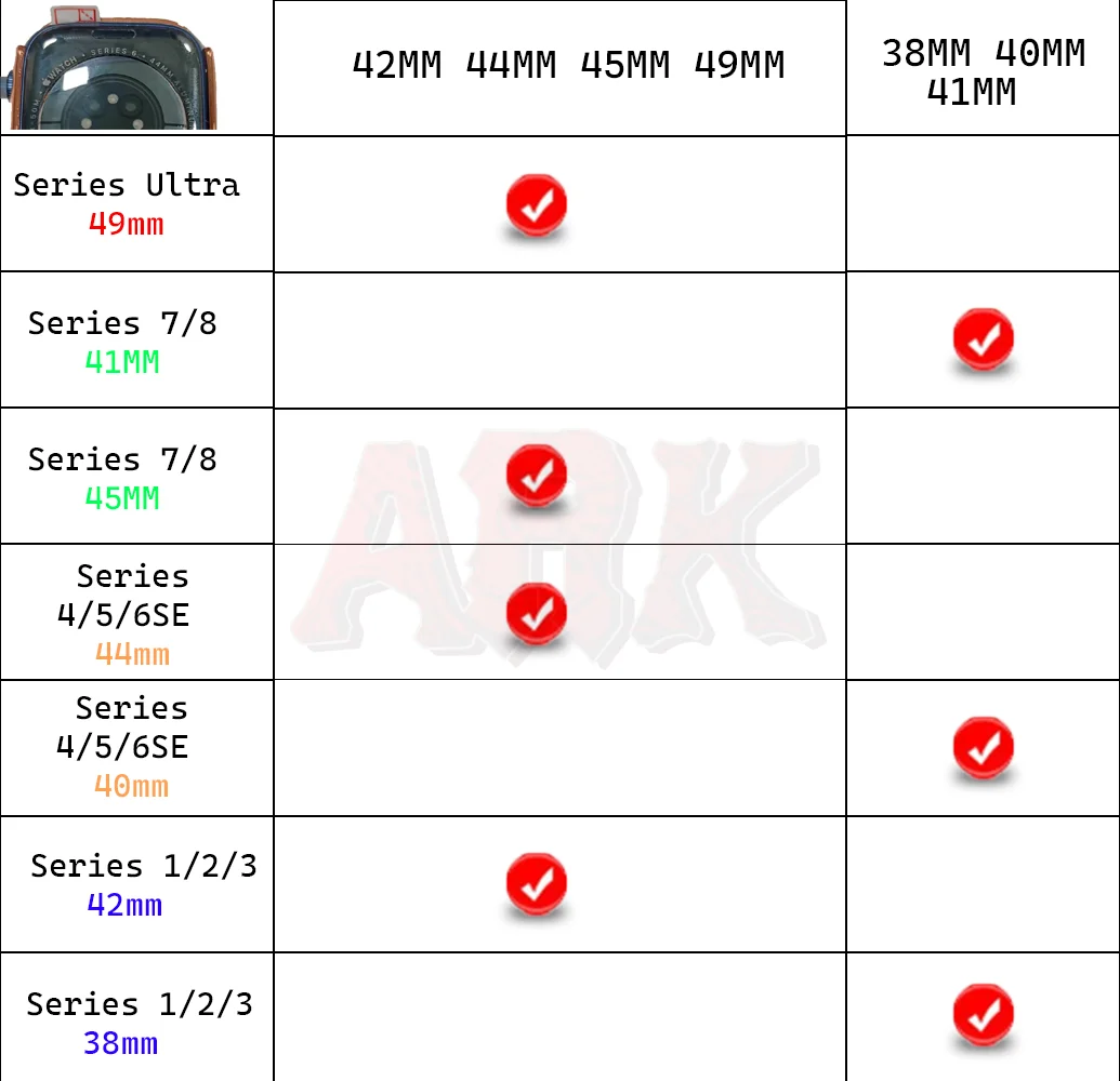  ġ  ÷  Ʈ, Ʈ , ̿ġ ø 6, 5, 4, SE, 7, 8, Ʈ, 49mm, 44mm, 45mm, 42mm, ǰ 