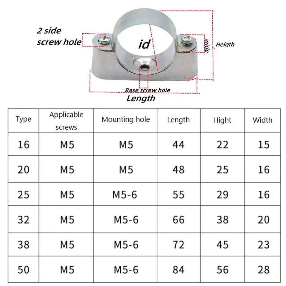 Cjueiom - 20 Fascette Fermacavo A U In Acciaio Inox 304 Da 16 Mm - Staffe Con 2 Fori Per Tubi, Cavi E Filo Spinato - Spessore 1,8 Mm - Ideali Per Esterno