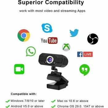 USB 1080p Webcam 4K Webcam With Microphone PC Camera 60fps HD full Camera Webcam For Computer PC Real-Time Video Conference 2