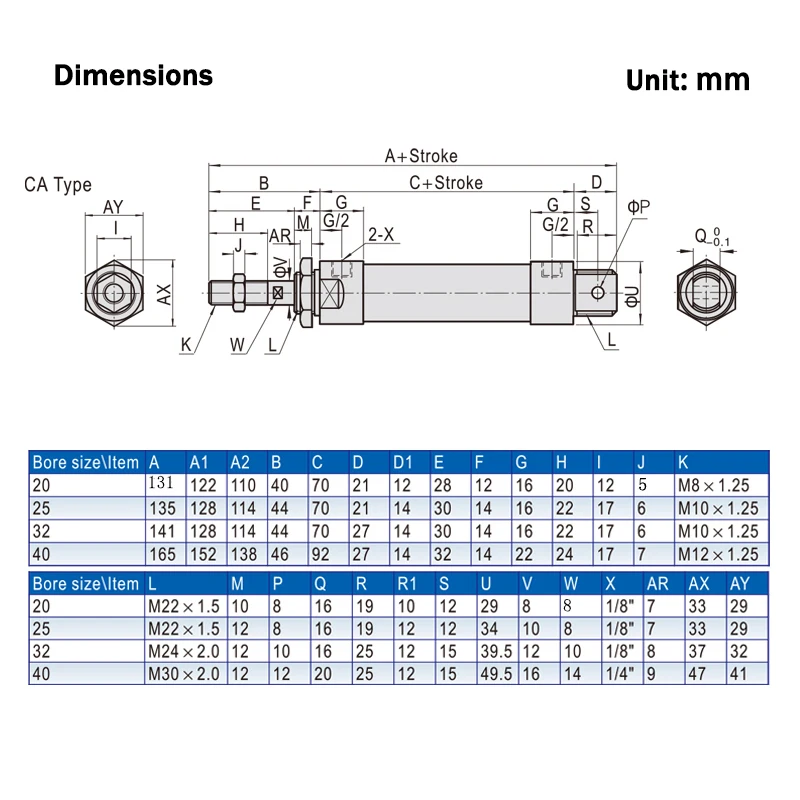25 32 40mm mini 25 50 100 02