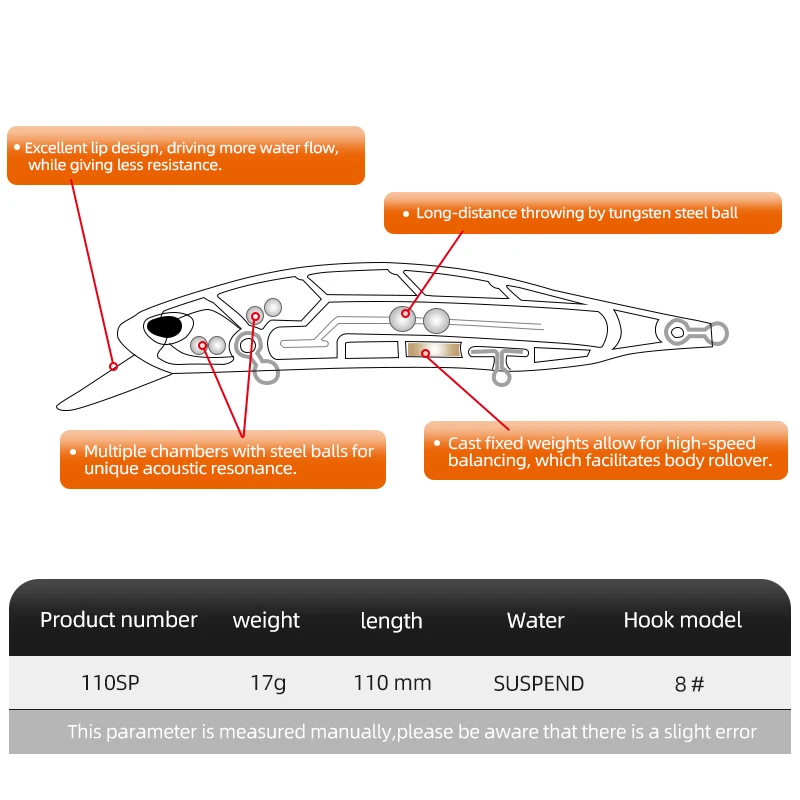 MEREDITH REALIS ũƮ ̳, SP  ̳, ϵ Ʈ, پ ,   ũ Depth1-1.8m, 110mm, 17g