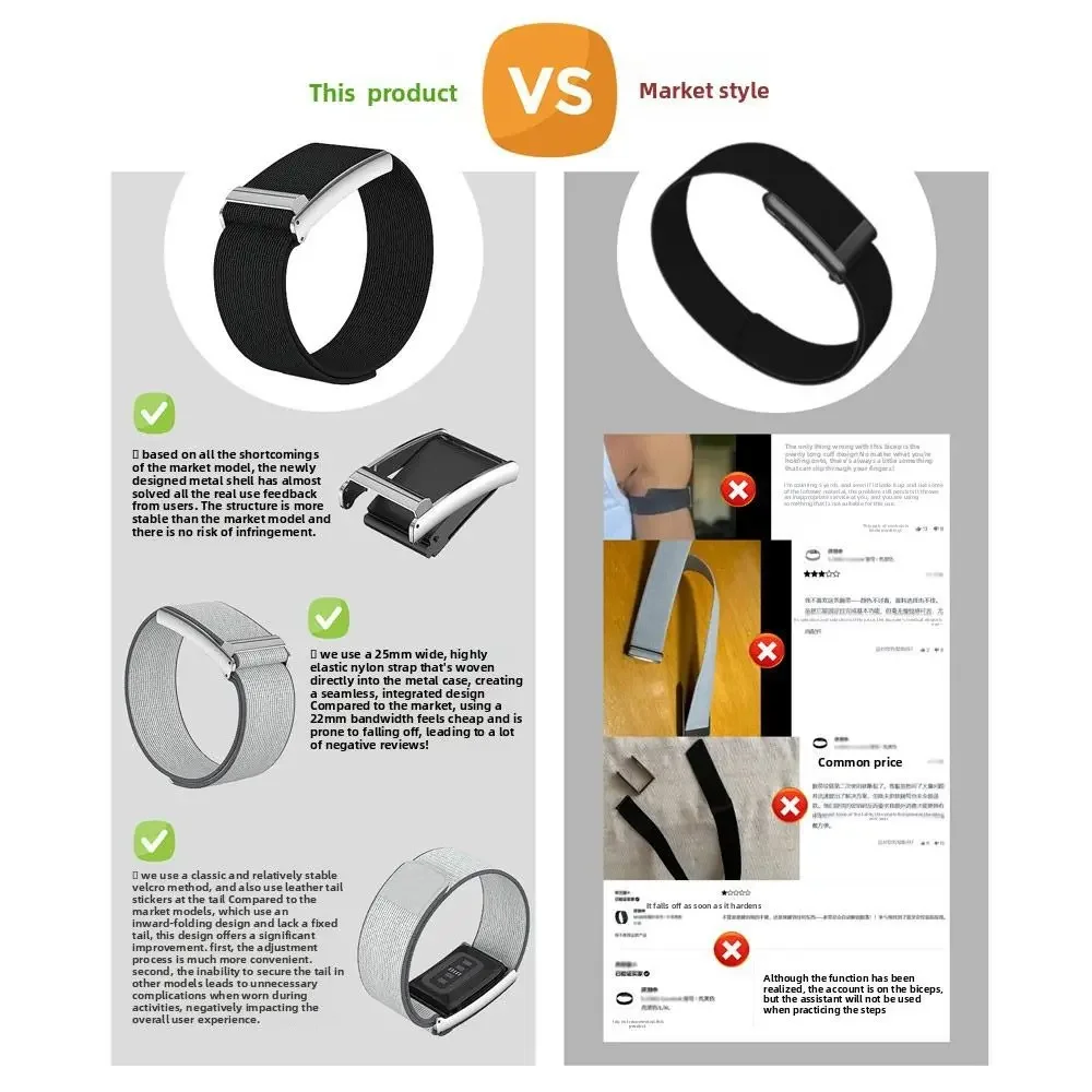 Adjustable Full-Coverage Nylon Strap with Leather Fastening - Water-Resistant Durable Armband Wristband
