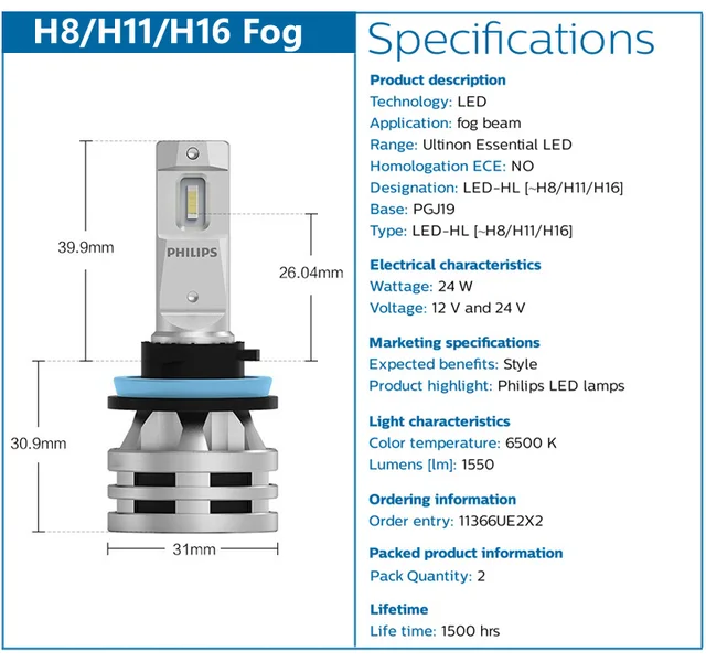 Philips LEDライト 2個セット 2個フィリップスultinon不可欠G2 led H1 H4 H7 H8 H11 H16 HB3