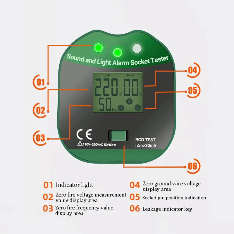 Digital Display Buzzing Socket Tester Voltage RCD Test Smart Detector Ground Zero Line Polarity Phase Check EU US UK Plug MS5902 3