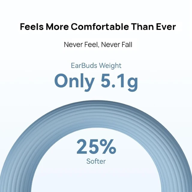 HUAWEI FreeClip 2 Earbuds - Image 3
