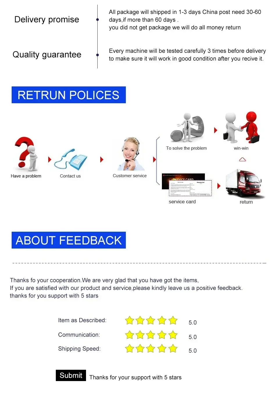 S7b18d6782f844d2792f647a9627733ddL