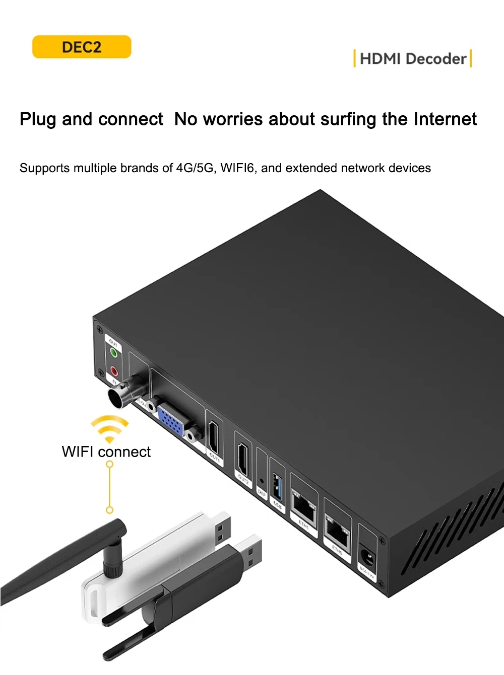 Link Pi DEC2 2-channel HDMI Encoder 4KP60 Decoder SRT NDI RTMP Live Streaming 2G