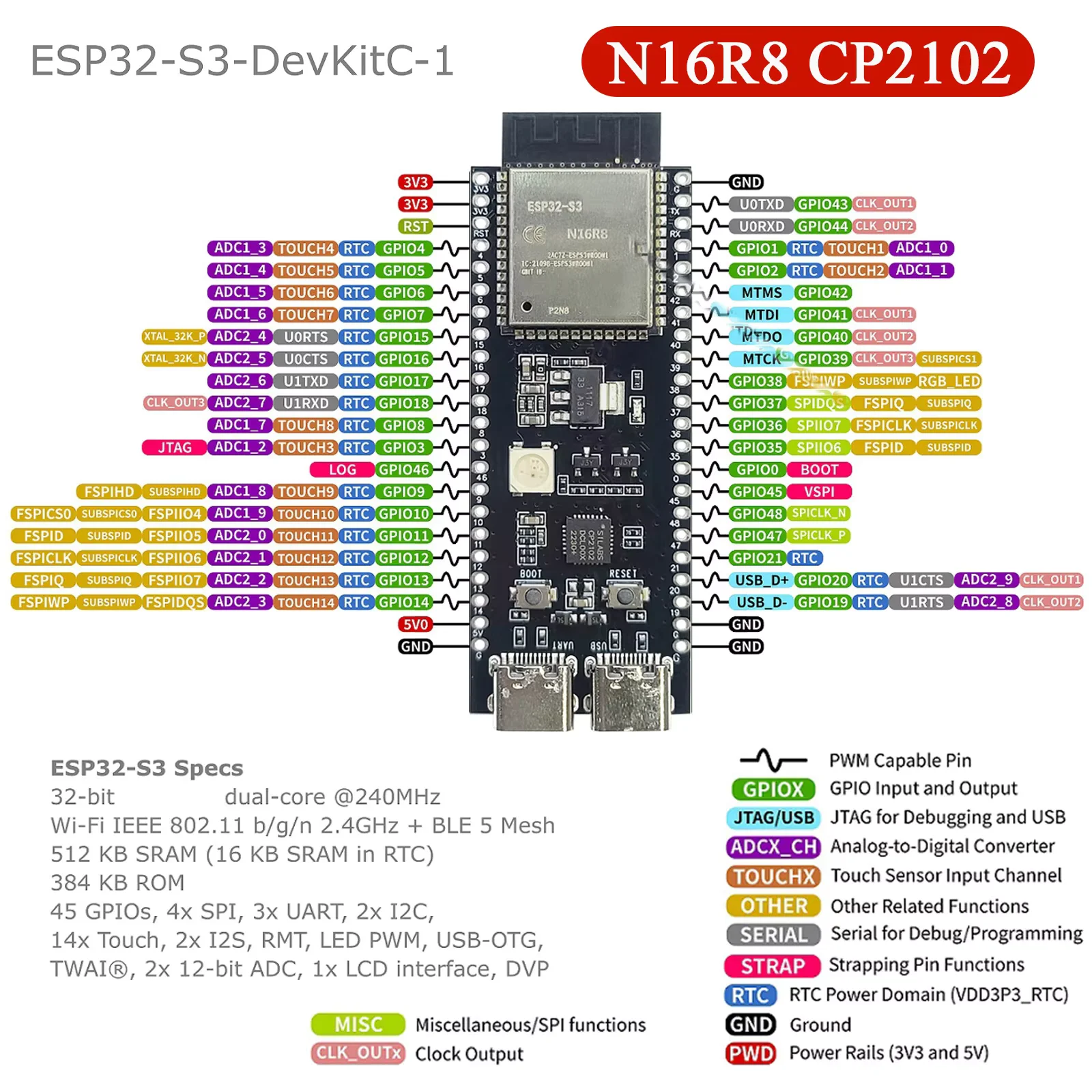 รูปสินค้า ESP32-S3 โมดูลพัฒนา WiFi บลูทูธ ดูอัลคอร์ Arduino IoT